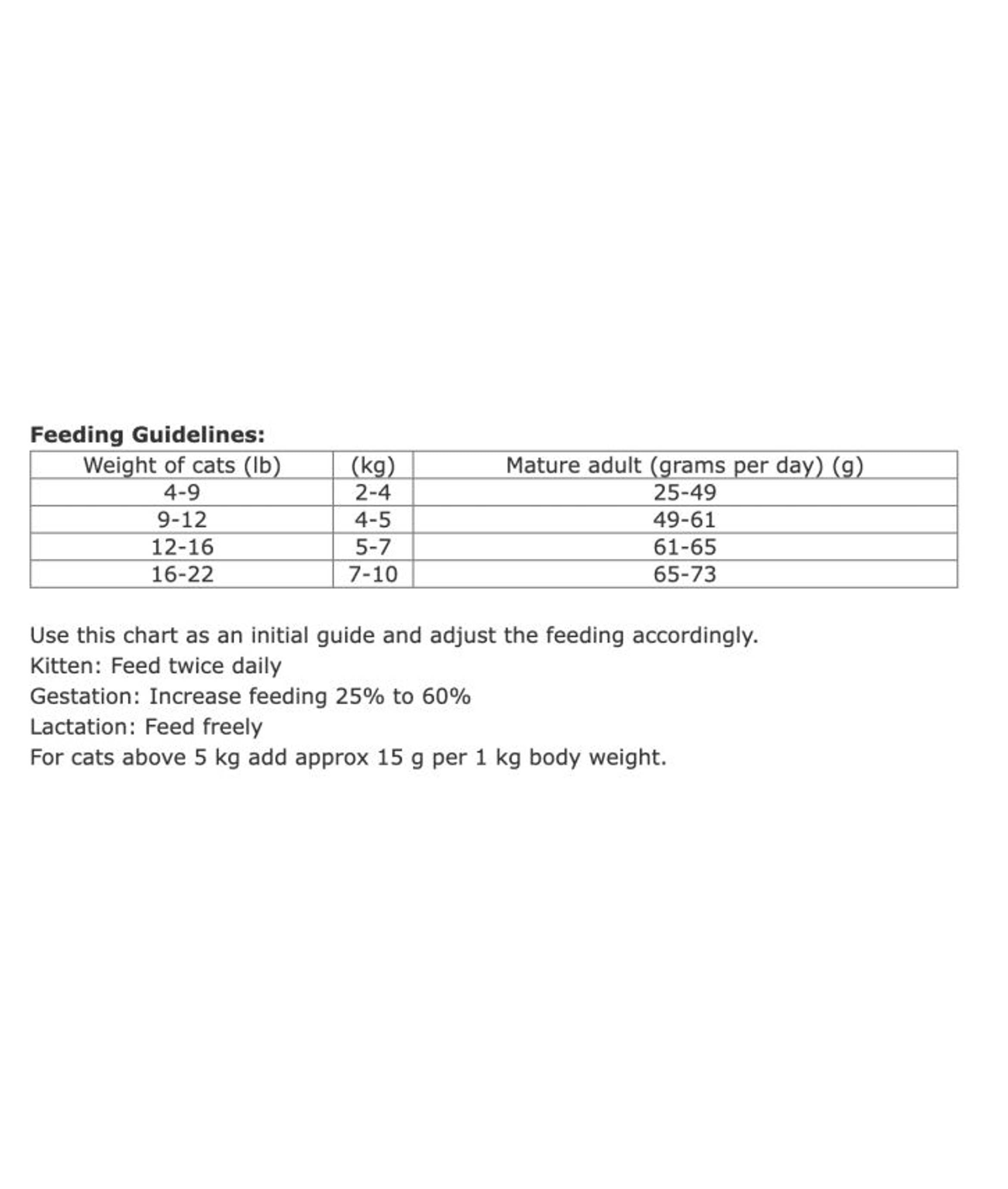 Nurture Pro Cat Nourish Life 1.8kg Slow-cooked Chicken For Mature Cat/Weight Management Dry Cat Food image 5