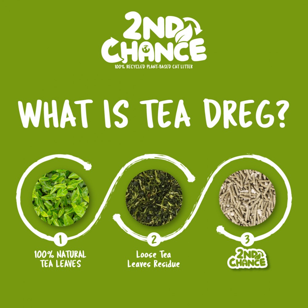 Kit Cat 2ND Chance 7L Green Tea Leaves Cat Litter image 4