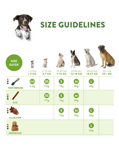 Whimzees Dog Stix 24+4 pcs (Small) Value Bag Dental Chews for Dogs image 2