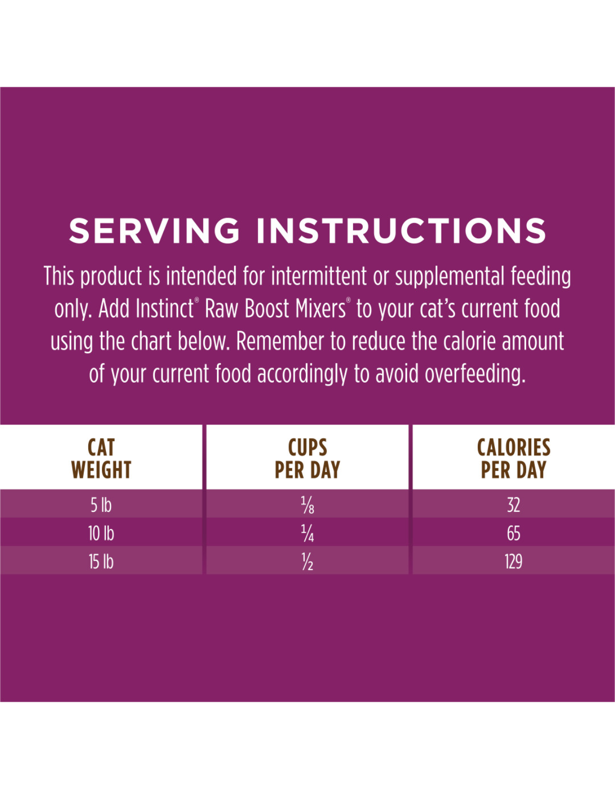 Instinct Freeze Dried Raw Boost Mixers Cat 5.5oz Grain Free Multivitamin Adult Cat Food Topper image 6