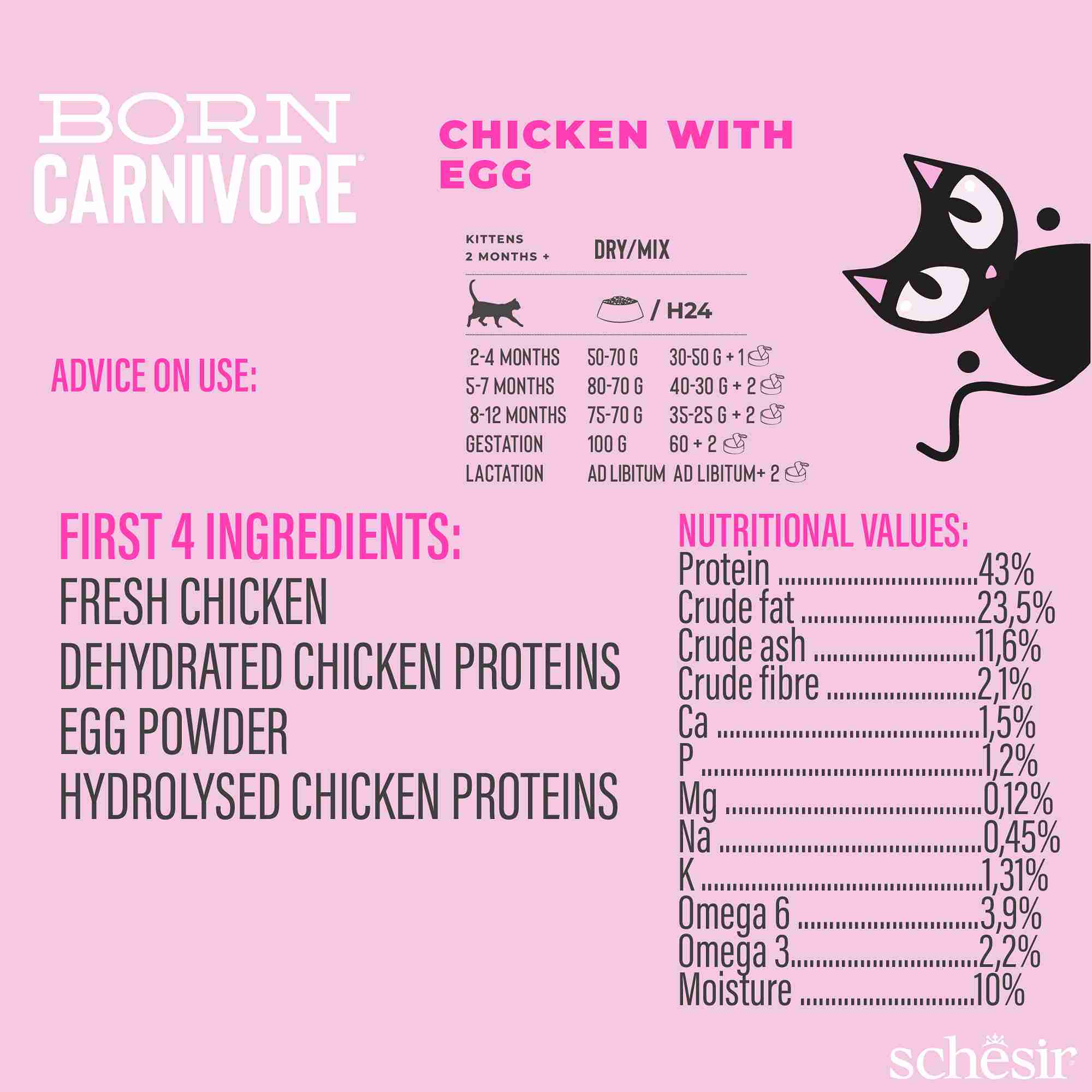 Schesir Cat 1.25kg Born Carnivore Chicken with Egg Baby Cat Baked Dry Recipe Dry Cat Food image 9
