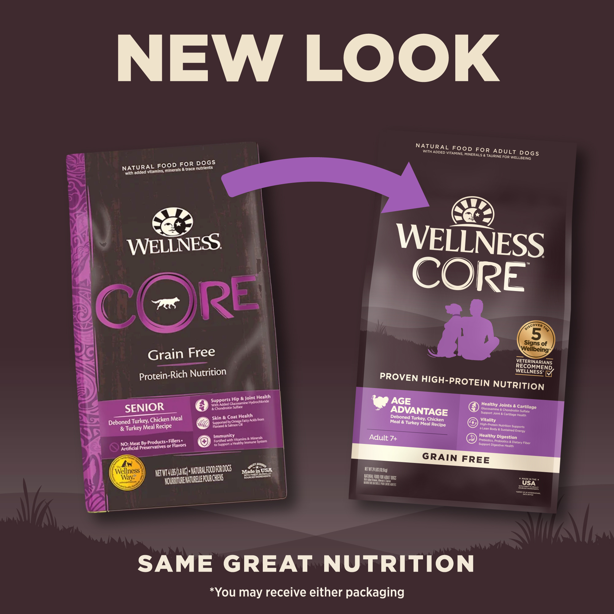 Wellness CORE Dog 5.4kg (12lb) Senior Grain Free Dry Dog Food image 6