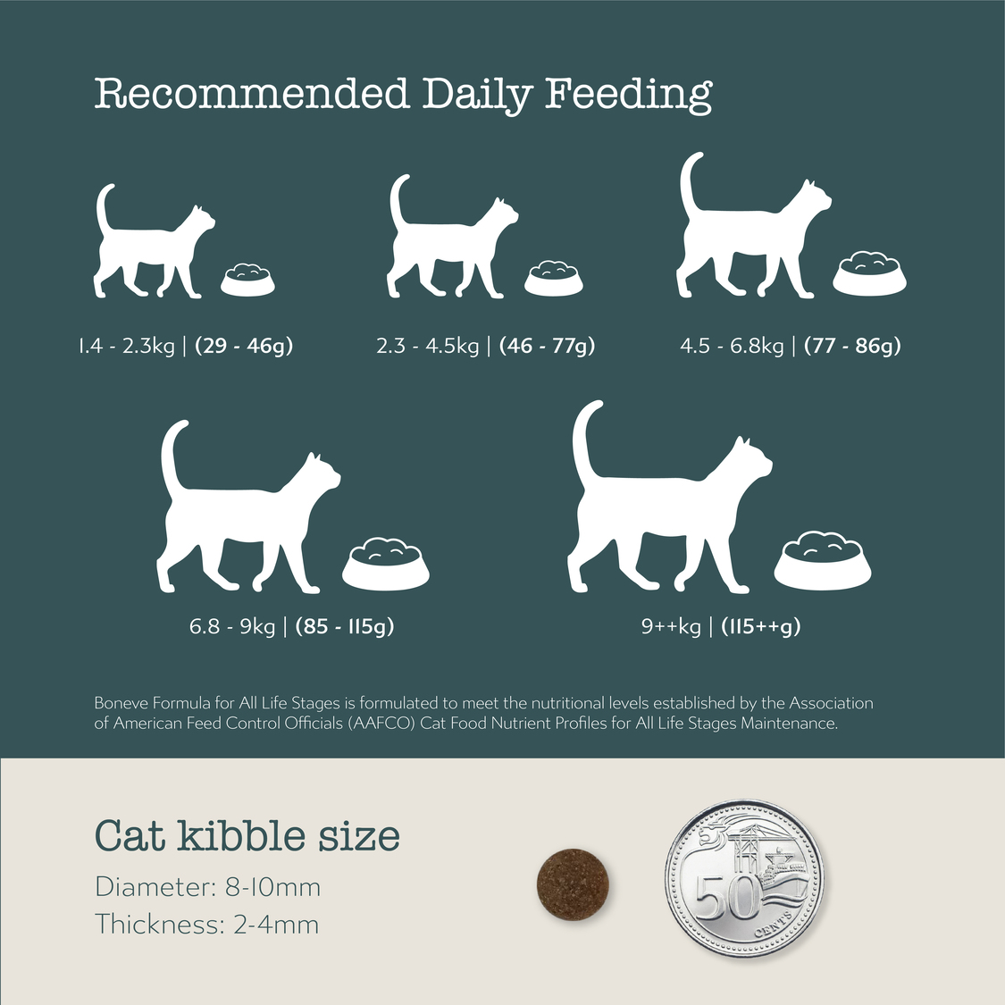 Boneve Earthmade Cat 3lbs (1.36kg) Free Range Grass-Fed Beef Grain Free Dry Cat Food image 5