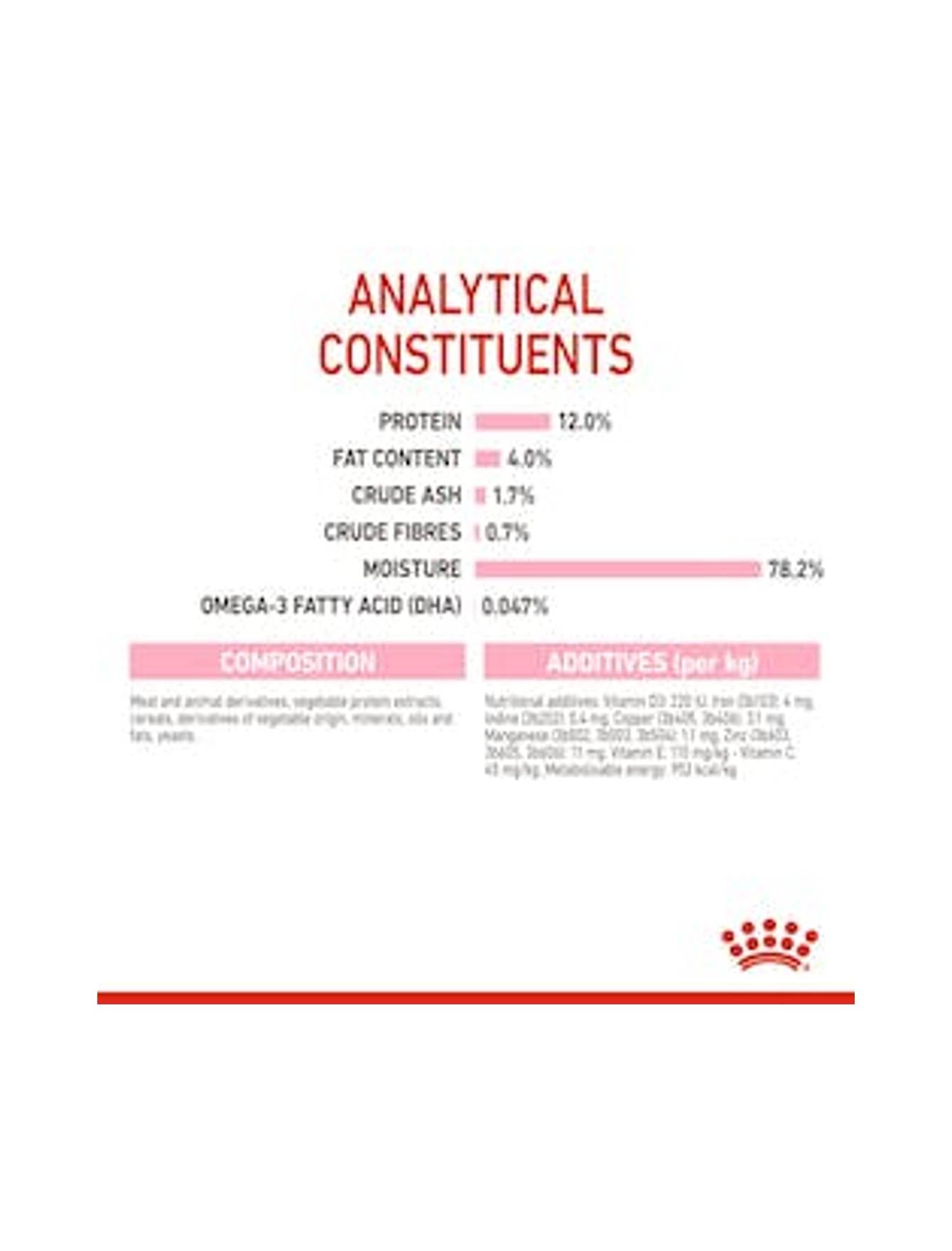 Royal Canin Cat 85g Kitten Gravy Wet Cat Food image 4