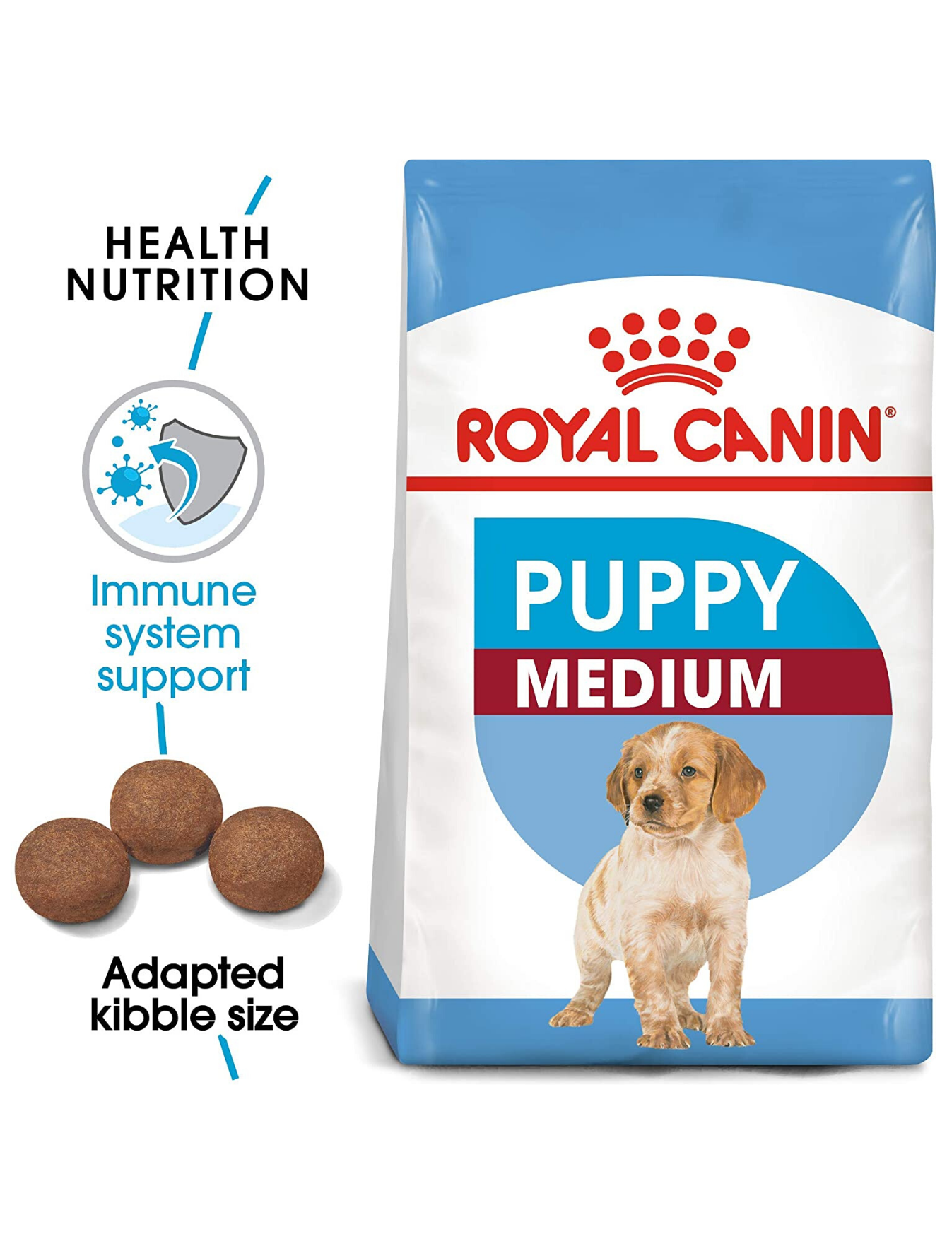 Royal Canin Dog 10kg Medium Puppy Dry Dog Food image 2