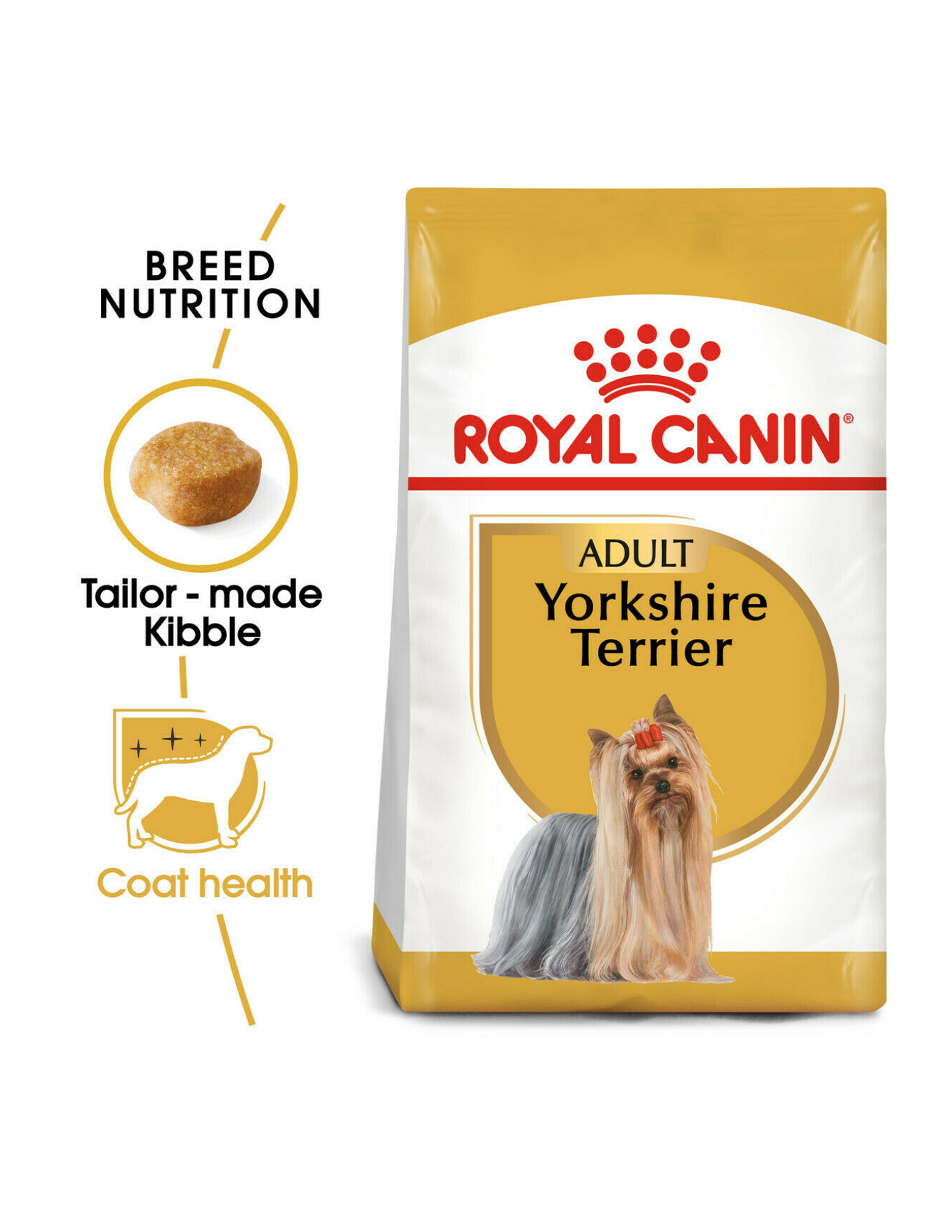 Royal Canin Dog 1.5kg Adult Yorkshire Terrier Dry Dog Food image 2