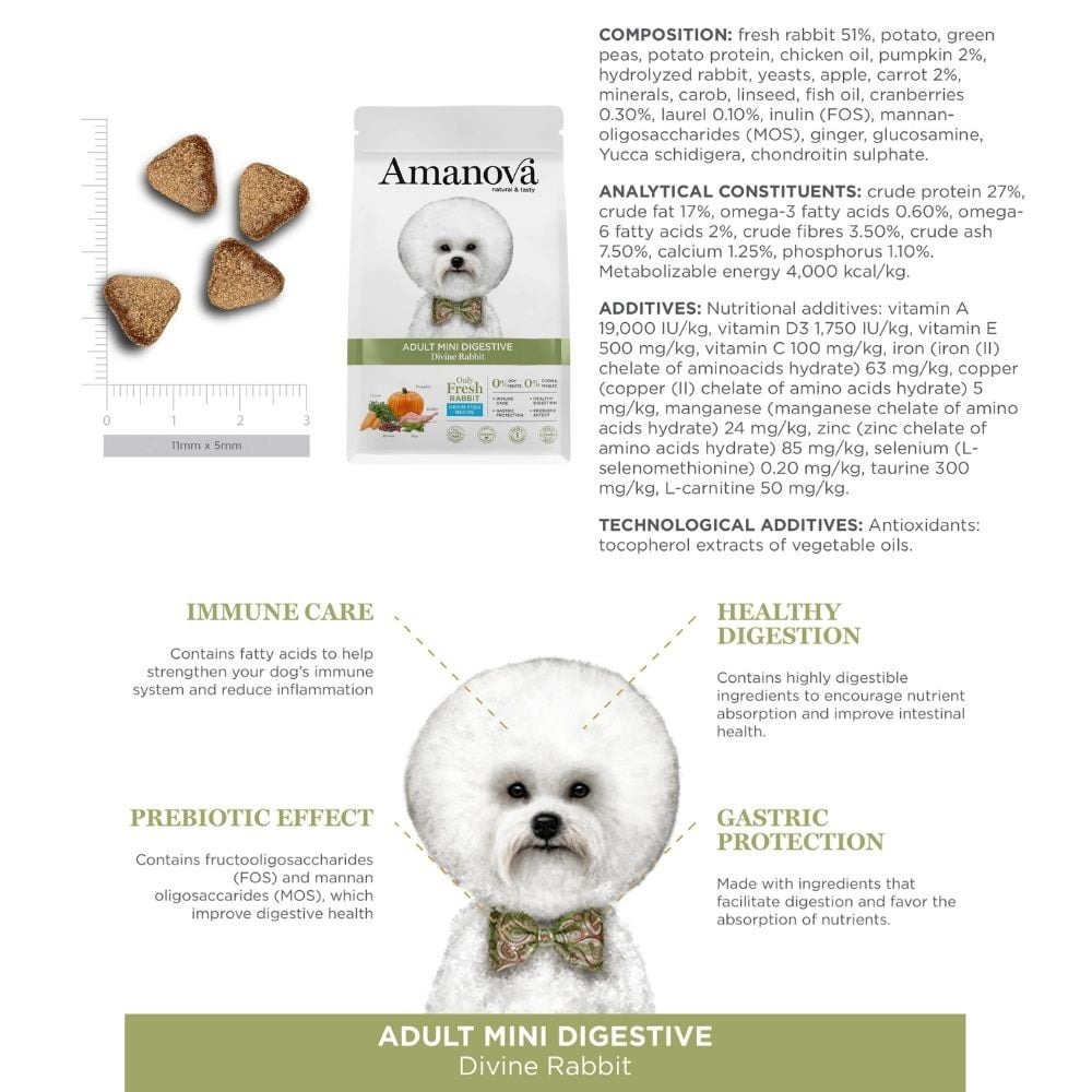 Amanova Dog 7kg Adult Digestive Mini Rabbit & Pumpkin Dry Dog Food image 5