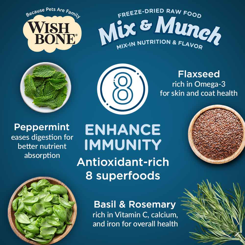 Wishbone Cat 350g Mix & Munch Chicken and Rabbit Freeze Dried Raw Cat Food image 5