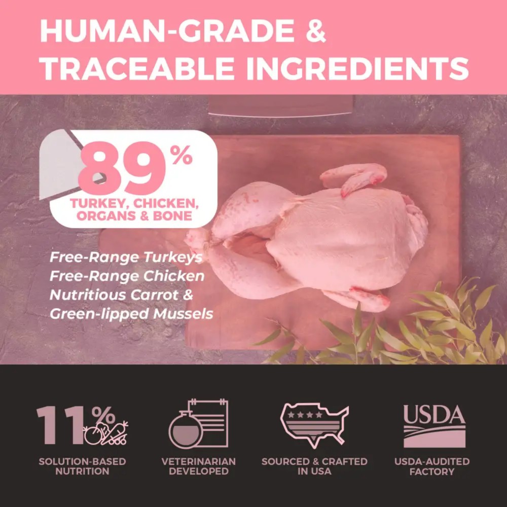 Furry Wonder Dog 453g (16oz) IMMUNE BOOST Freeze-dried Raw Turkey & Chicken Recipe For Dogs image 8