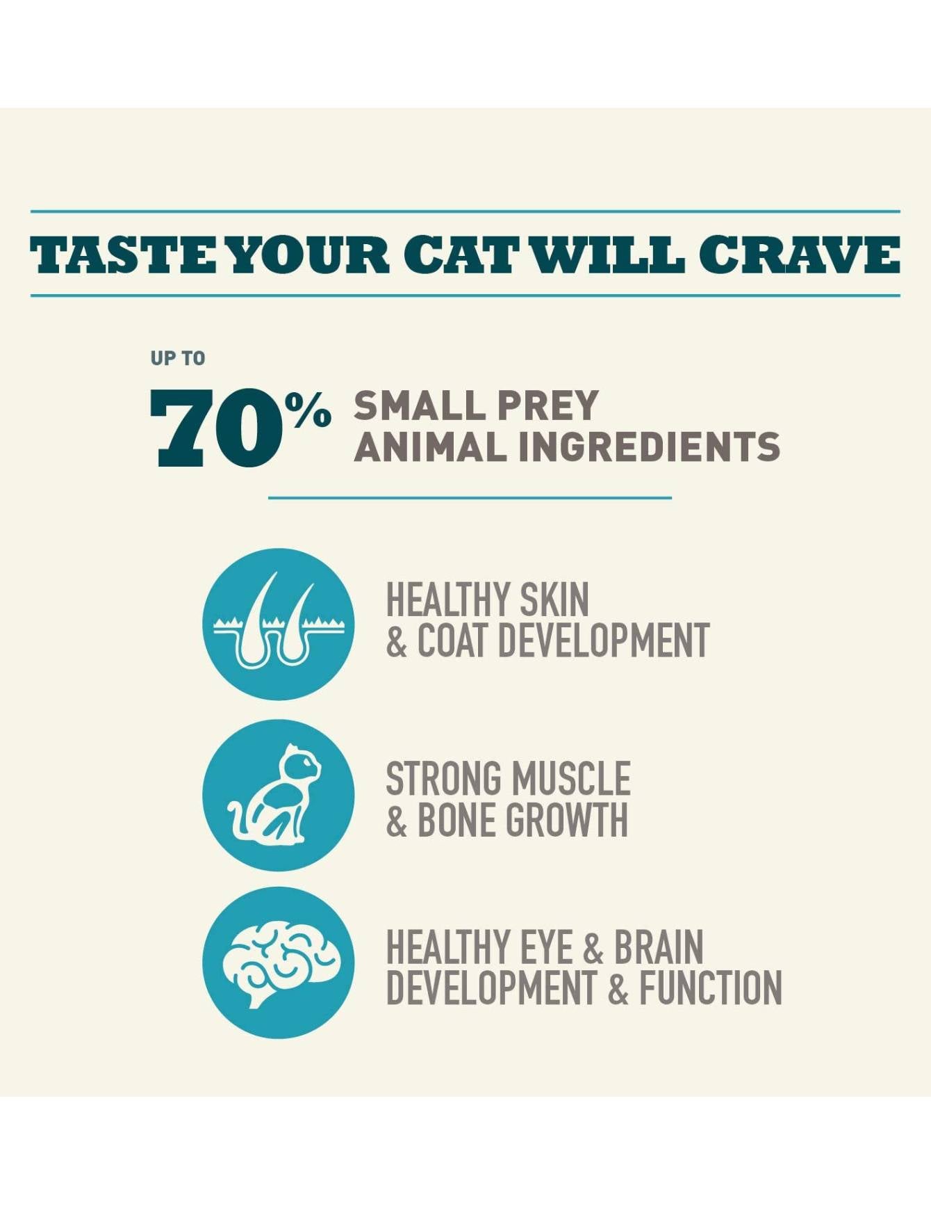 Acana Cat Classic 1.8kg Indoor Entree Dry Cat Food image 3