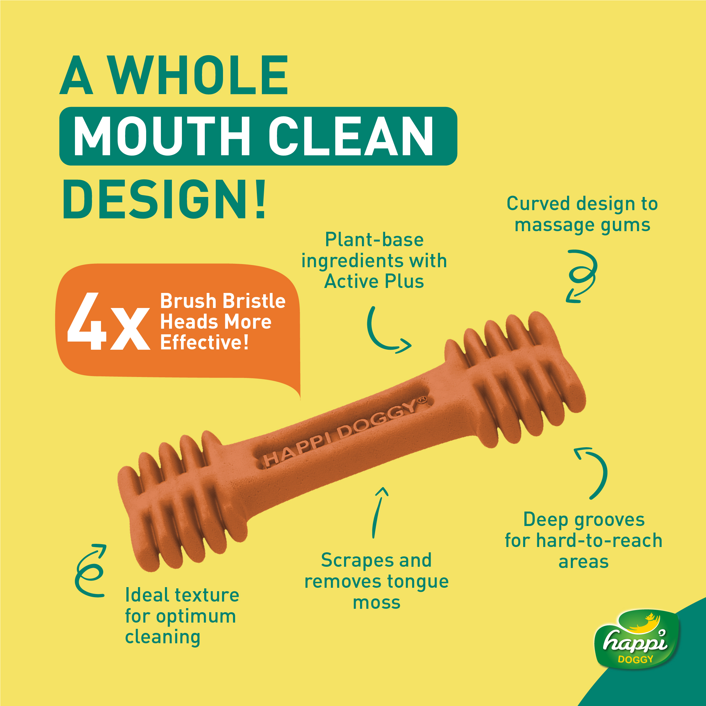 Happi Skippi Dog 25g Zest Regular 4-inch Mint Dental Chew Dog Treat image 5