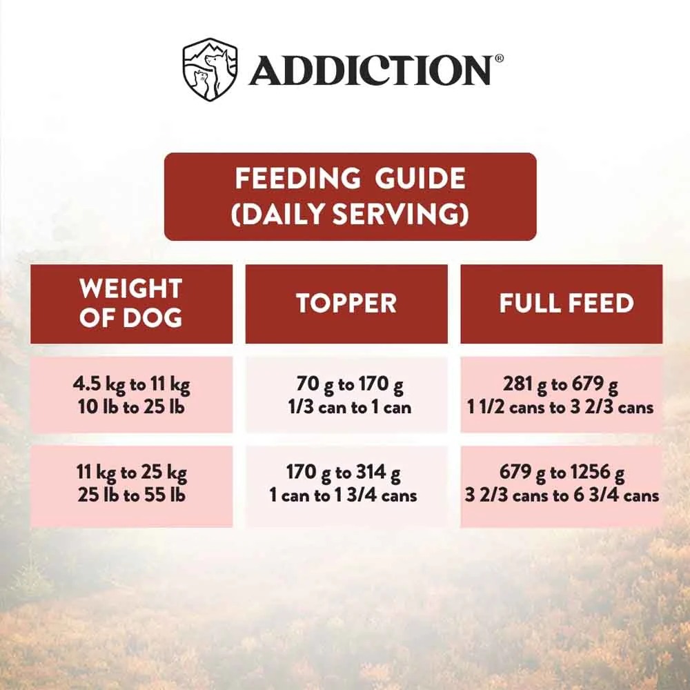 Addiction Dog Wild Islands 185g Venison Meats Grain Free Wet Canned Dog Food image 9