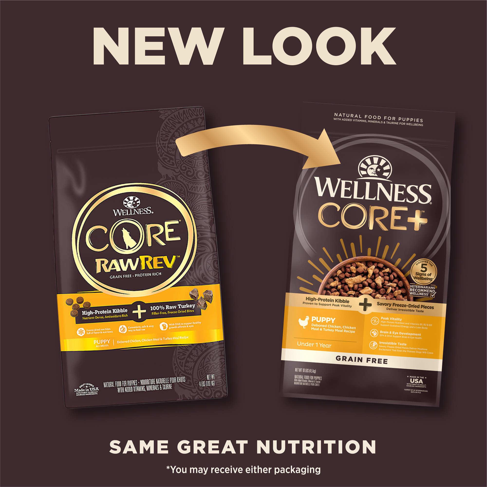 Wellness CORE+ (Formerly RawRev) Dog 1.8kg (4lb) Puppy with Freeze Dried Turkey Grain Free Dry Dog Food image 4